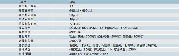 金城保密傳真機銷售